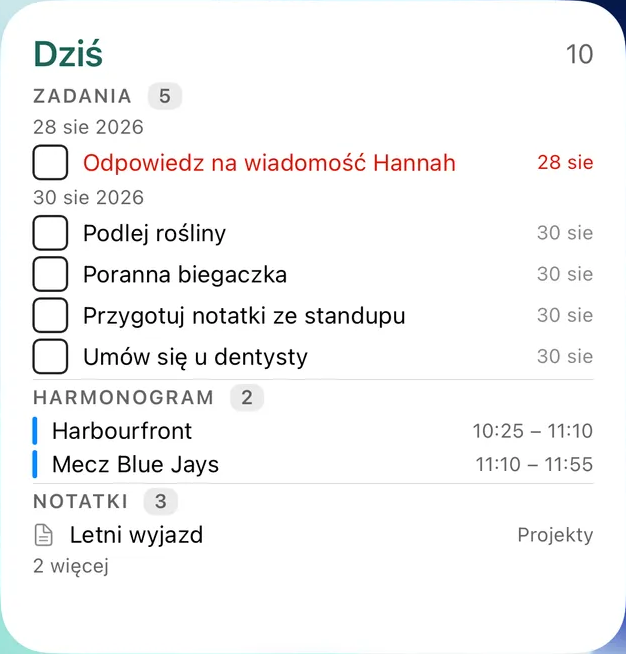 Widżet „Dzisiaj” TaskForge na iPhonie z zadaniami według terminu, a pod nimi wydarzenia z kalendarza i notatki